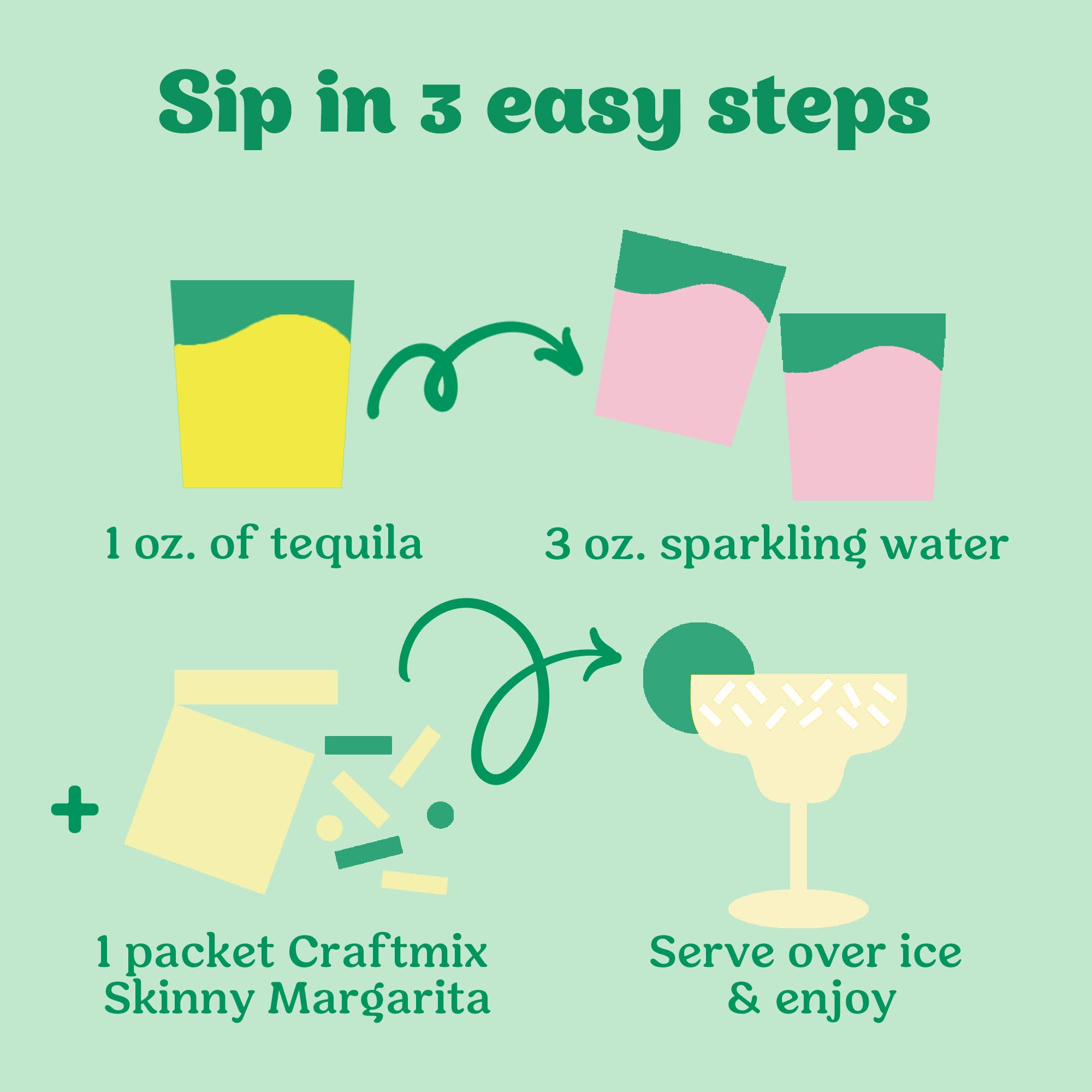 Skinny Margarita Cocktail / Mocktail Mixer -Single packs