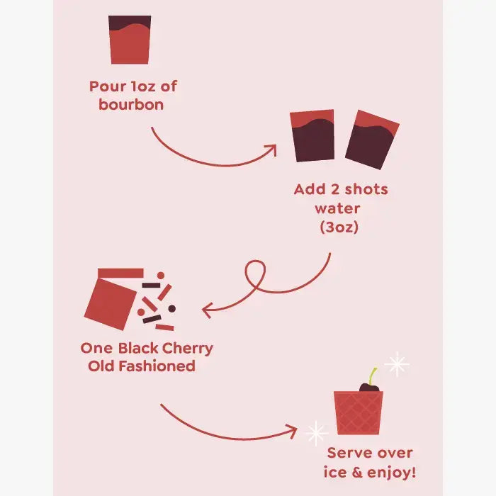 Black Cherry Old Fashioned Cocktail Mixer - Single Packs